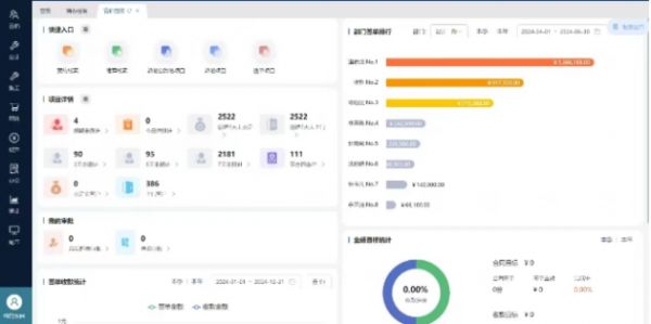 家装智造时代,厦门千达成装饰演绎家装数字进化