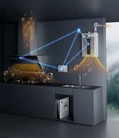 “厨”旧换新不知从何下手？A.O.史密斯“一步到位”尽除后顾之忧