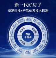 华发股份：领跑“以旧换新” 产品升级土储优异