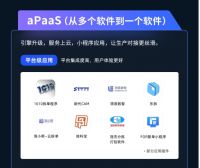 生而开放，群核科技的数字化生态体系再向前一步