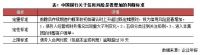 快评｜推出气球贷、拒收断供房，银行成为“弱势群体”？