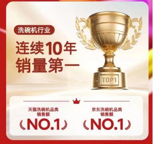 西门子洗碗机618天猫京东销量夺双冠，引领除菌级洁净新标准