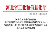 喜报丨河北晨阳工贸集团获评省级制造业单项冠军企业