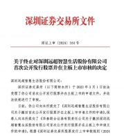 悍高、皇派、CBD家居、图特五金等IPO最新进展 家居企业上市呈现三大特征