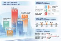 多领域改革期待破题 下半年楼市有望改善
