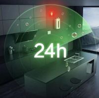 全天候守护+主动服务 A.O.史密斯AI-LiNK智慧科技让厨房更安全