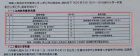 海淀对口校速查！中关村、人大附等小学招生范围曝光！赶紧查看....