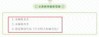 海淀对口校速查！中关村、人大附等小学招生范围曝光！赶紧查看....