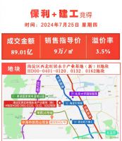 都说现在市场不好但改善换房真的是好时候谁买谁实惠！