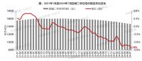 2024楼市下半场开局观察｜7月供需两淡，新房价格涨幅收窄，二手房价继续下跌