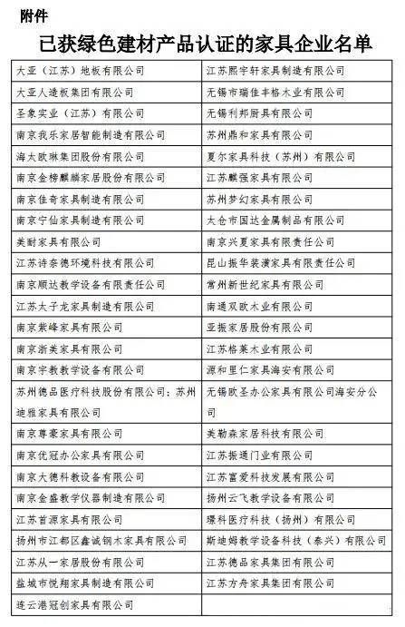 江苏110亿补贴“以旧换新”,大亚圣象、我乐家居等49家家居企业获参与资格