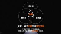让设计从农耕时代升级到互联网时代？覃思提出设计“时装化”理念