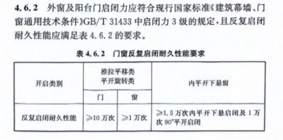 黑悟空带你直面天命!德技优品门窗:国产品质正当道