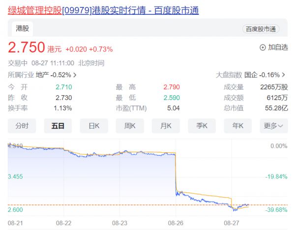 创始成员李军辞职后首份中报，绿城管理多项指标增速创4年新低