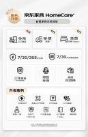 京东家具秋季家装节推出储值卡 享折上95折 可叠加多重优惠