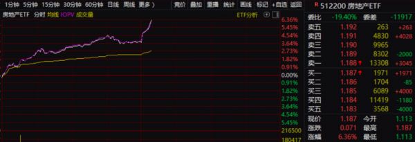 重磅利好传闻，来袭！