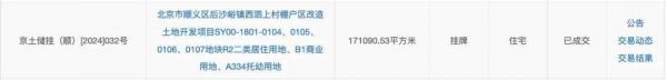 3个关键词，扒开顺义楼市真实现状