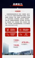 2024联塑集团家装生态电气系统产品开启全国招商，诚邀经销加盟合作共赢！
