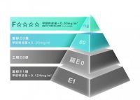 799元/㎡！米兰纳以真实“利”掀起实木普惠风暴！