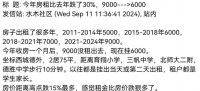 北京买房人，破防了