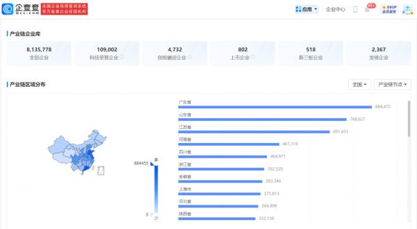 降低存量房贷利率！企查查产业链：我国房地产上下游企业超810万家