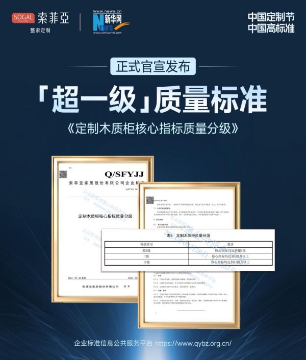 杜绝“内卷式”竞争乱象,索菲亚如何推动行业高质量创新发展?