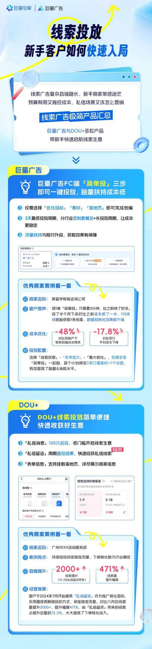线索投放，新手客户如何快速入局