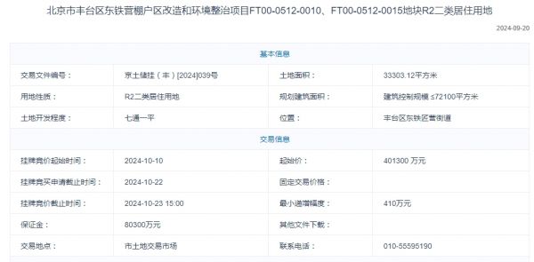 北京两宗地单日揽金50.05亿！金茂丰台三环拿地，招商再次落子副中心！