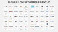惠达入选中国上市企业ESG传播影响力百强