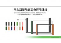WARREN沃伦门窗入围“2024中国家居行业价值100公司”候选企业名录