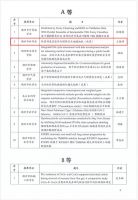 久盛一成果类项目喜获自然科学优秀成果A等认定