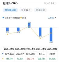 股份被轮候冻结、重整暂告失败…涉顾家家居、嘉寓股份等上市企业