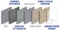 铃鹿防水全效石纹外墙，双重守护家！