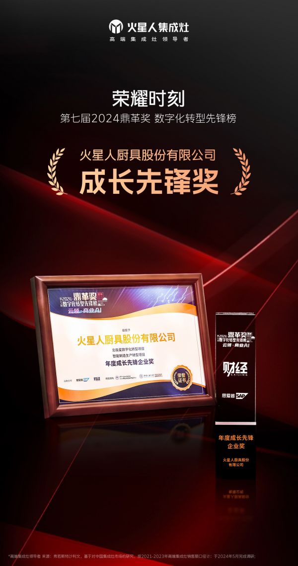 喜报!争做数字化转型创新先锋,火星人集成灶荣获“鼎革奖”