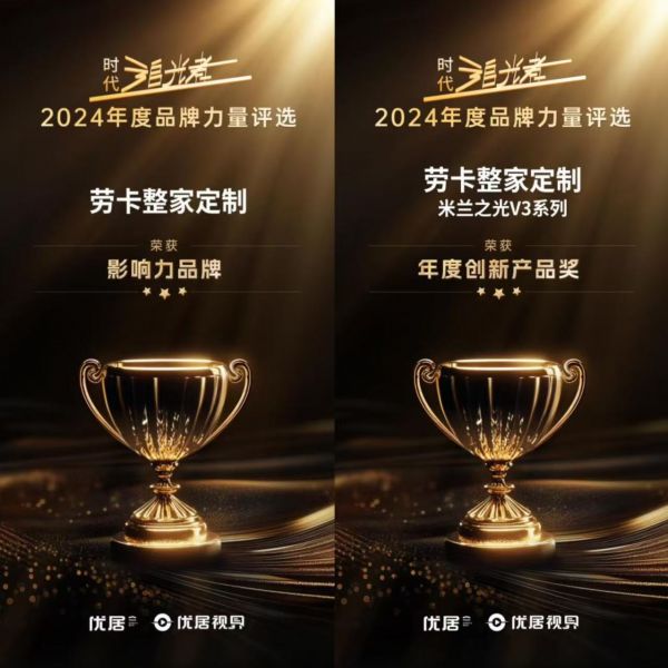 劳卡品质20载：从匠心筑梦到引领品质生活