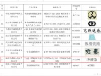 湖北精品——湖北华盛新人造板引领行业新高度