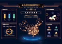 抢抓“两新”政策红利，奇兵到家为家居电商服务提效加力