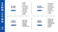 元宵佳节话温暖，知希五恒王成林:精益施工管理守护家的品质