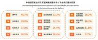 数智赋能，万师傅为家居企业搭建健全服务机制