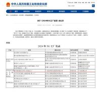联邦家私：数智领航 | 联邦家私入选国家级5G工厂
