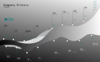 【大国品牌日】浴旺智能淋浴行业唯一标杆品牌荣获2025广东行业最具影响力品牌