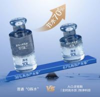 暴汗之上，解渴之饮！冷热即饮纯净好水，A.O.史密斯打造你的运动补给站