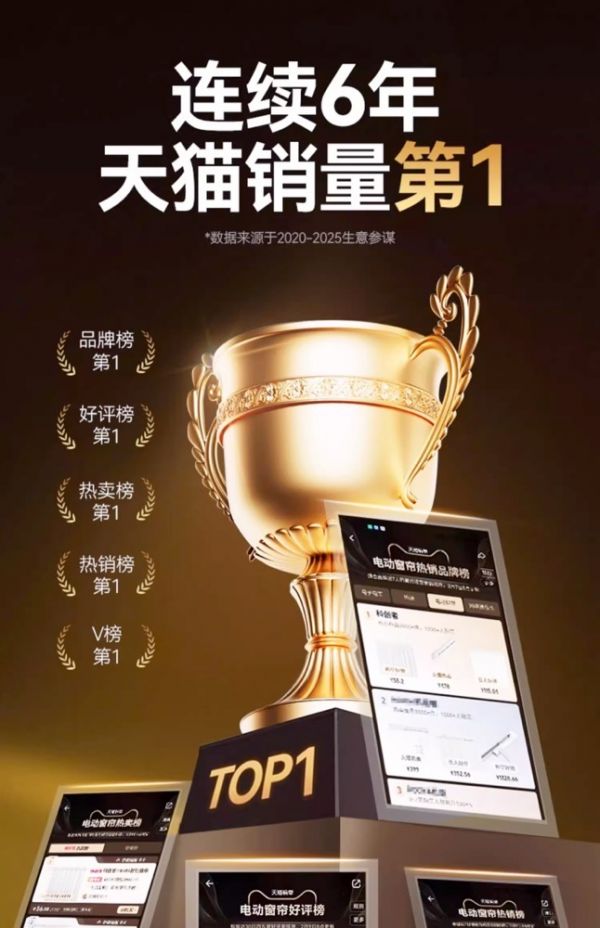 智能窗帘品牌推荐，四大核心评估哪个品牌好！