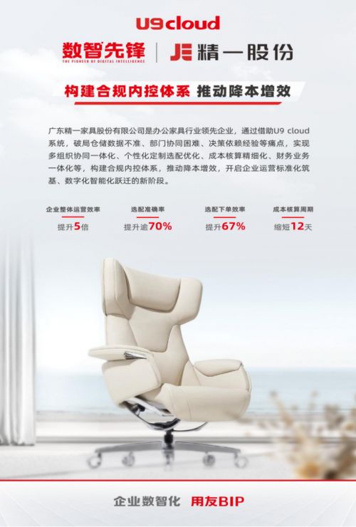 精一家具数智制造样本：U9 cloud 打造业财一体化与个性化选配！