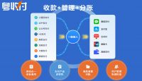 益迈康与粤收付达成战略合作,共启“支付+营销”健康产业新篇章