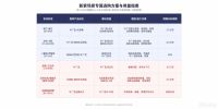 2026年十款除甲醛产品优选：新家、新车、办公室三大场景全覆盖选购攻略