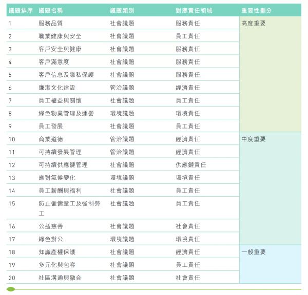 _中国网地产