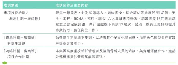 _中国网地产