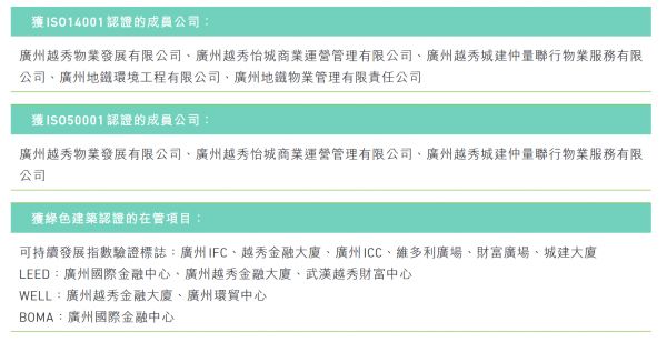 _中国网地产