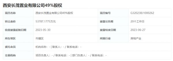 _中国网地产